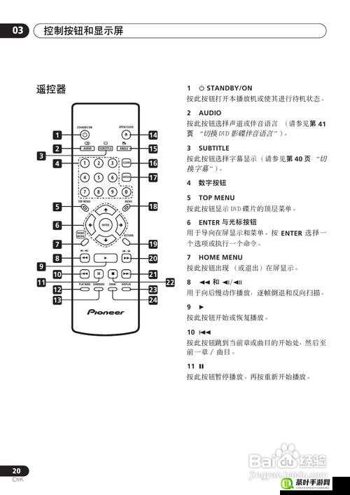 XBOXONE 播放 DVD 碟片的功能介绍及操作指南