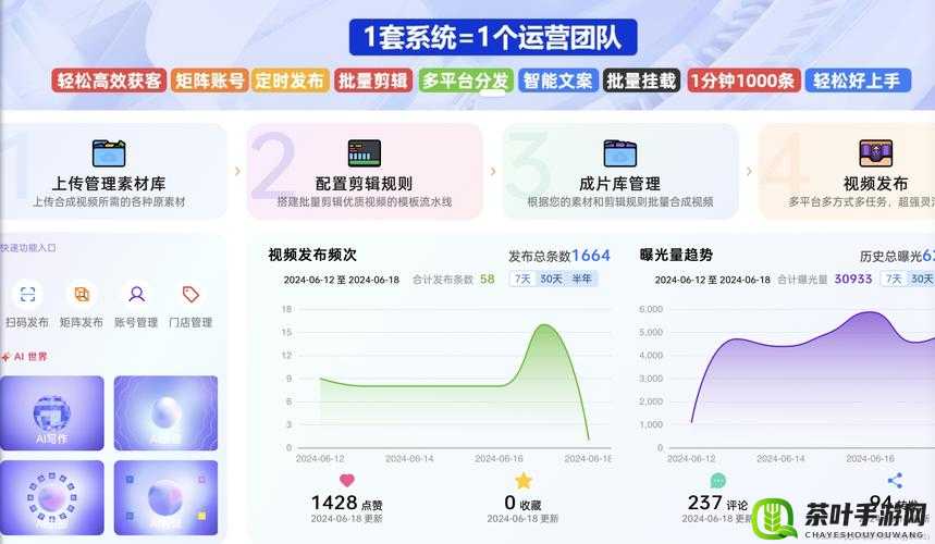 成品短视频 app 源码价格解析：影响因素及市场行情分析