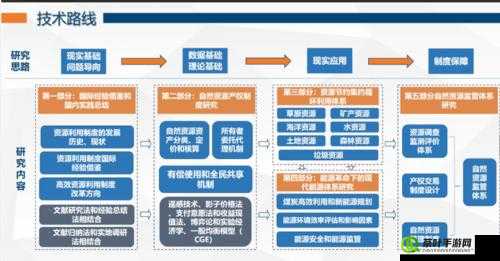 dypoevr 下载：提供便捷高效的资源获取途径